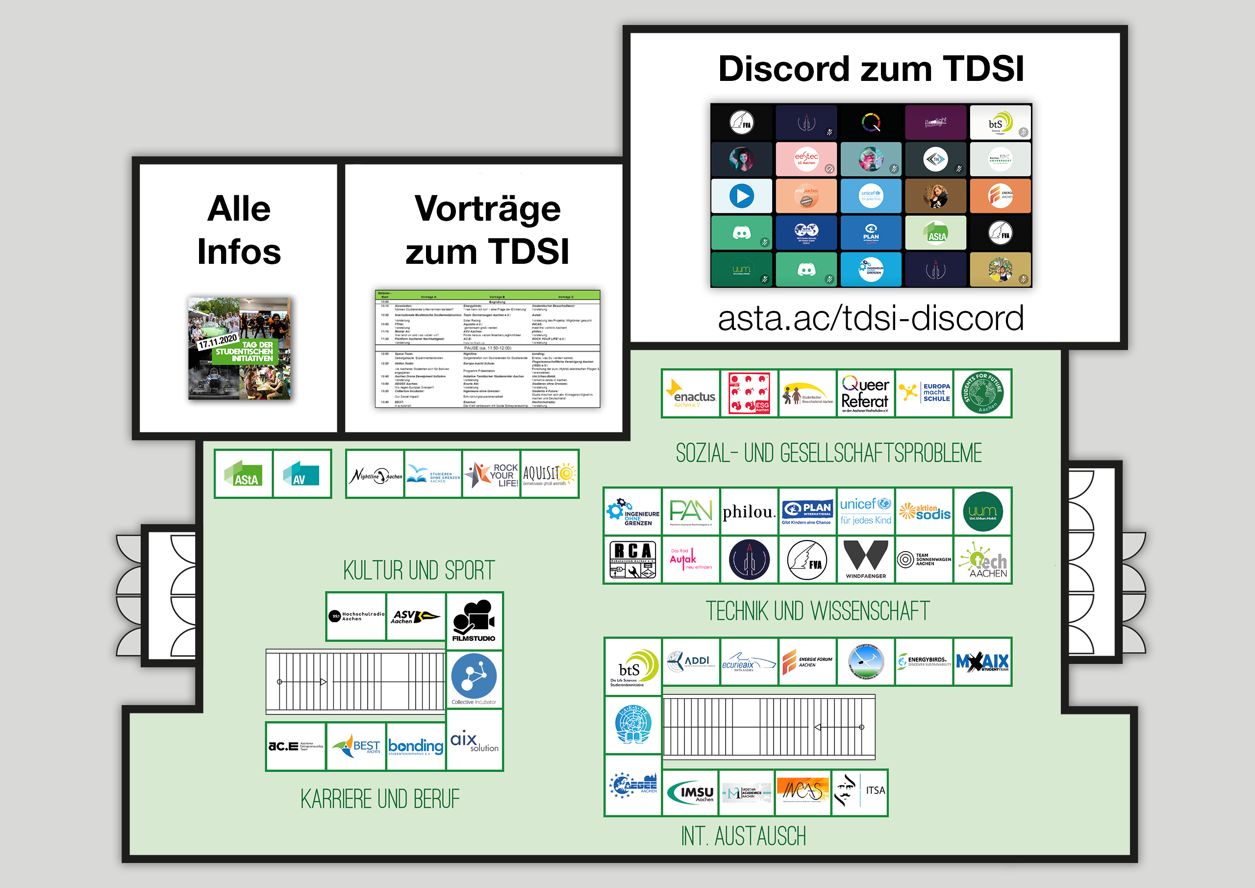 Tag der studentischen Initiativen