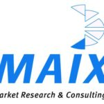 MAIX Market Research & Consulting GmbH